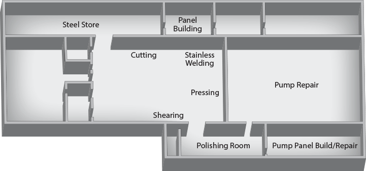 elmec-floorplan